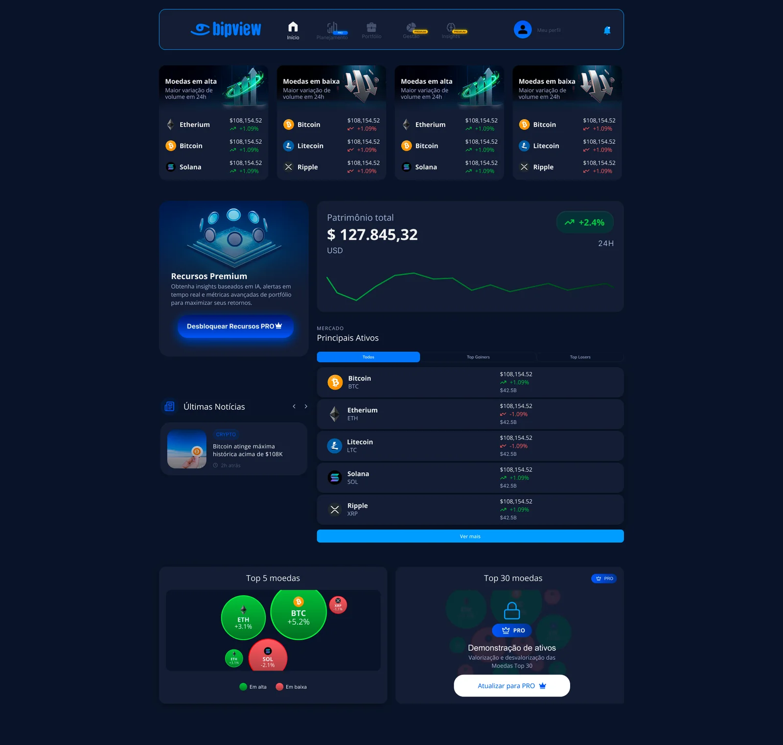 Painel da plataforma Bipview com patrimônio total, cotações de criptomoedas, gráfico de ganhos e os ativos da carteira.
